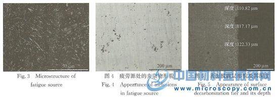 皮卡车钢板弹簧断裂分析