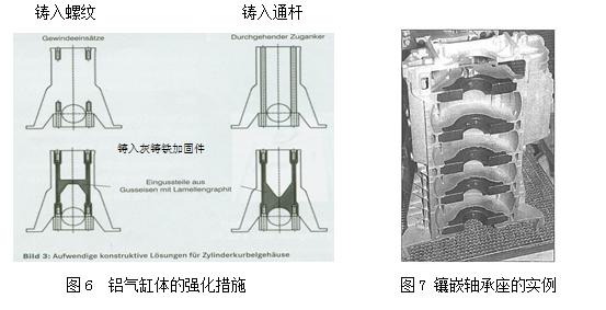 蠕墨铸铁在发动机上的应用